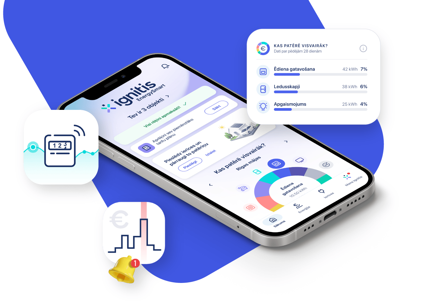 Ignitis Latvija Mobile App on a blue background