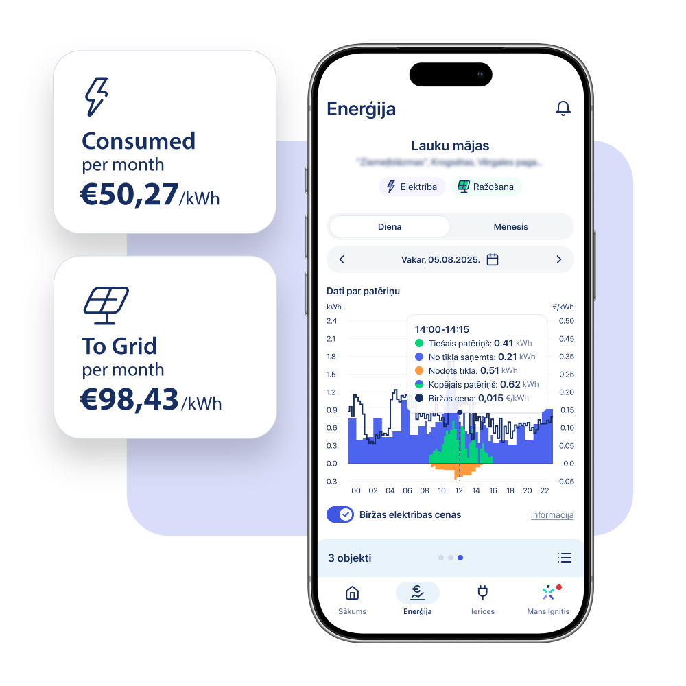 Ignitis Mobile App inscreen - electrcity generated and consumed 