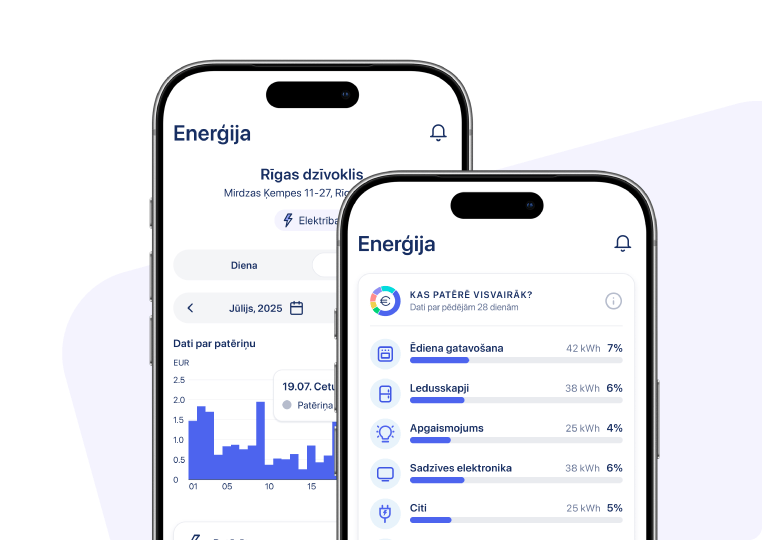 Divi viedtālruņi, kuros redzama Ignitis lietotne ar enerģijas patēriņa grafikiem un datiem